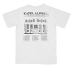 Kappa Alpha Order University of Arkansas In House Design 2025