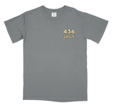 436th Operations Group Postcard Design 2026