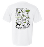 Fayetteville Veterinary Medical Center Collage Design 2026